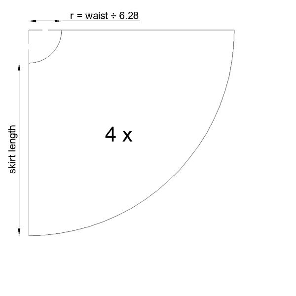 Circle skirt pattern