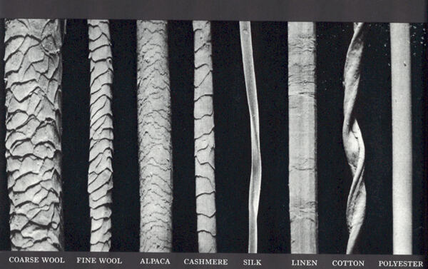 how fine is wool fiber