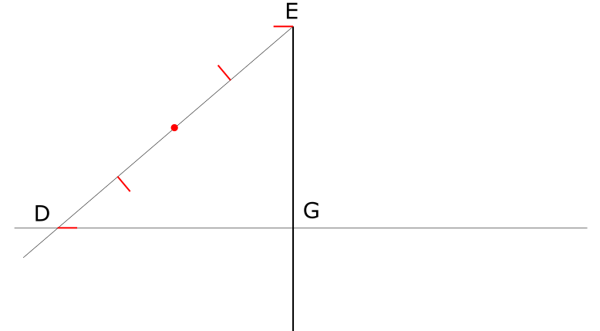 t-shirt sewing pattern drafting how to