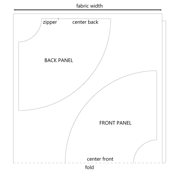 How to make a circle skirt—pattern and layout