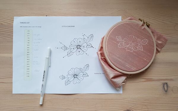 needle painting thread painting embroidery tutorial