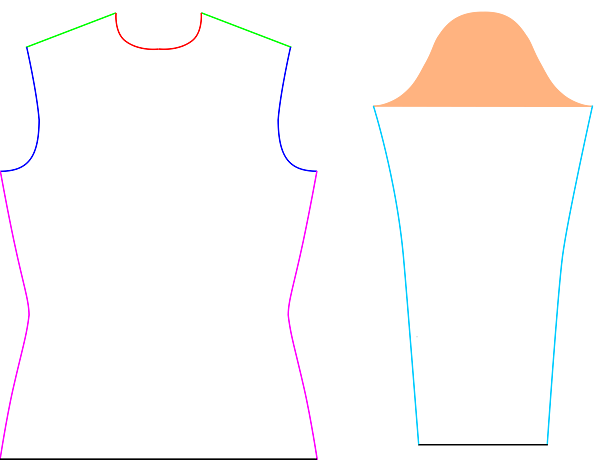 t-shirt sewing pattern drafting how to