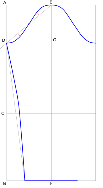 t-shirt sewing pattern drafting how to