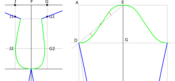 t-shirt sewing pattern drafting how to