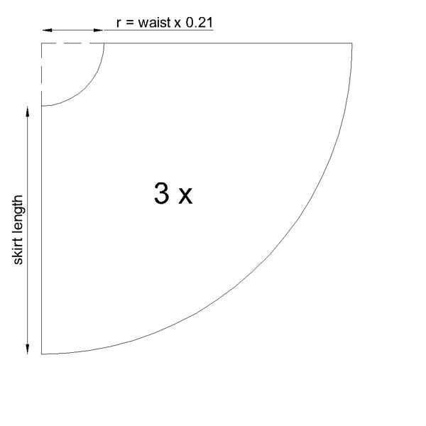 Three-quarter circle skirt pattern