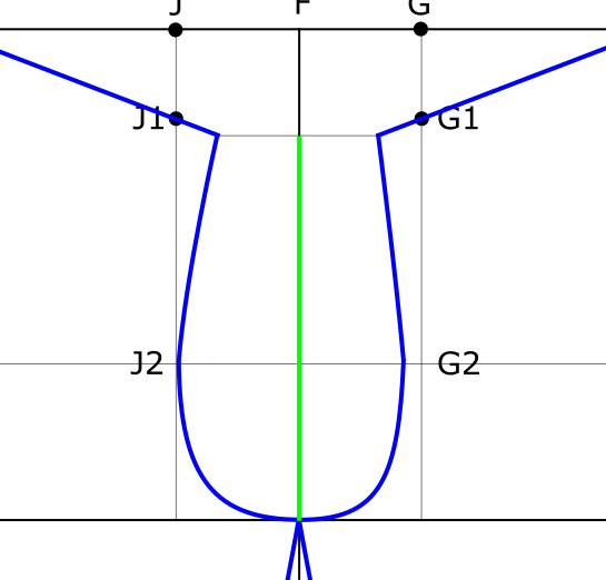 t-shirt sewing pattern drafting how to