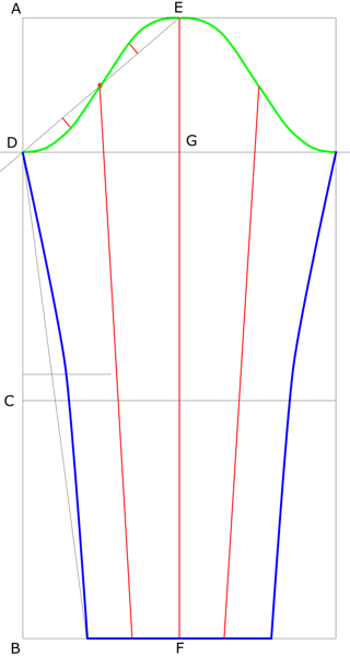 t-shirt sewing pattern drafting how to