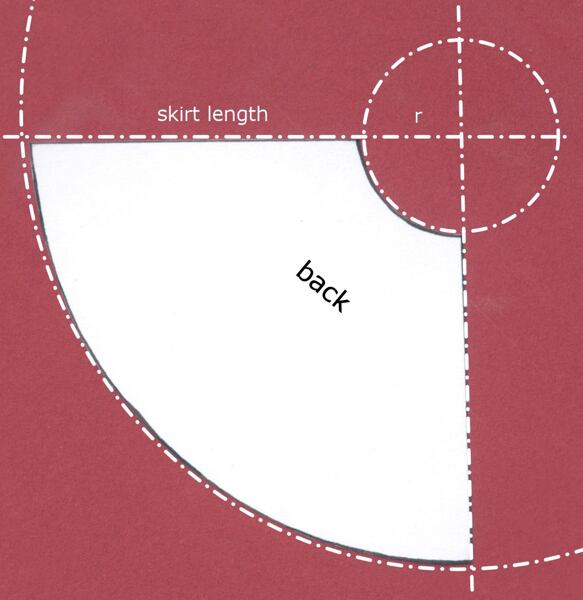 wrap skirt pattern