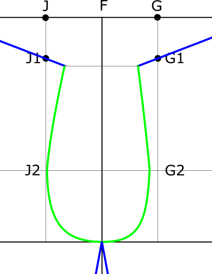 t-shirt sewing pattern drafting how to