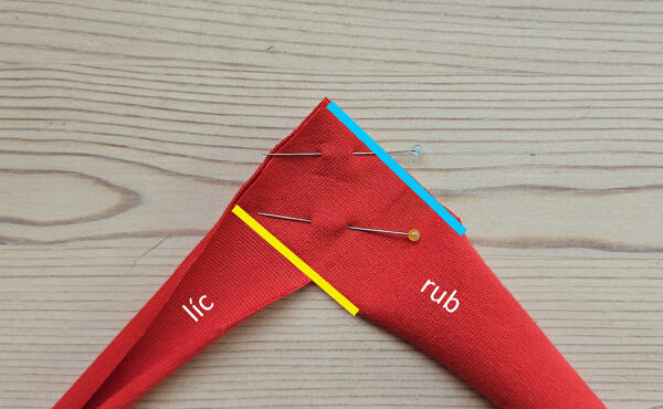 how to make a t-shirt neckline