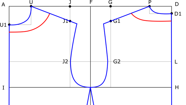 t-shirt sewing pattern drafting how to