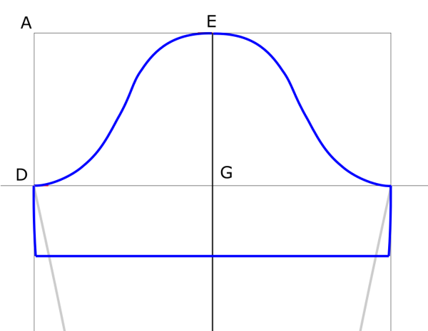 t-shirt sewing pattern drafting how to